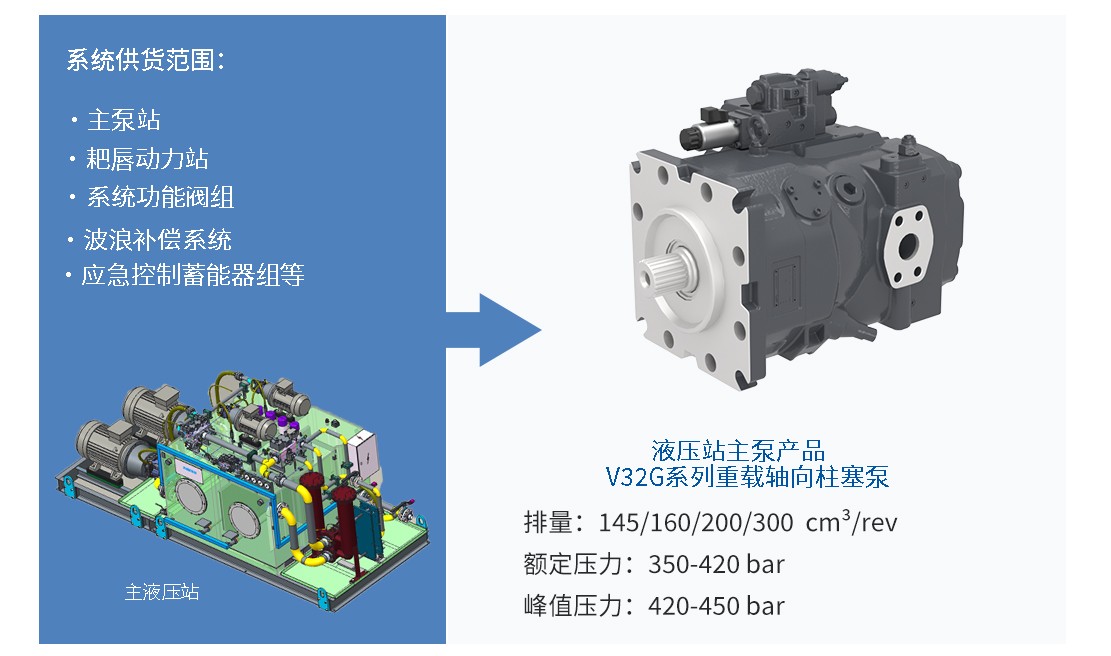 Promozione draga-cinese